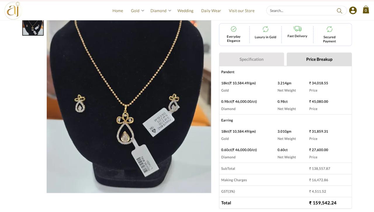 How to sell jewellery online