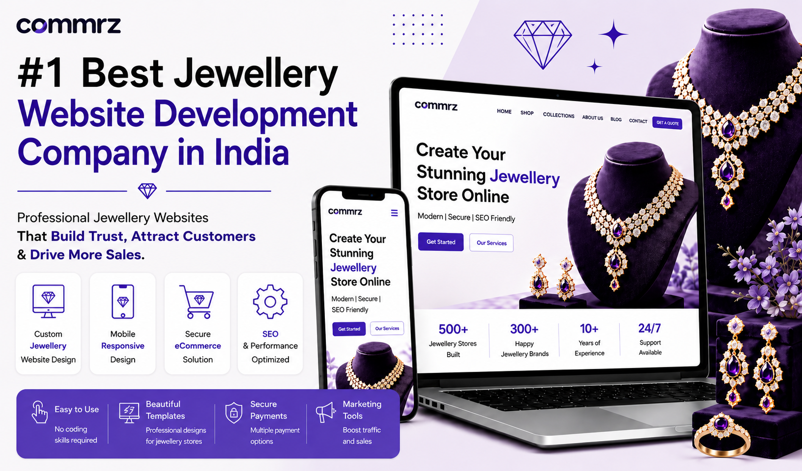 best platform for jewellery website
