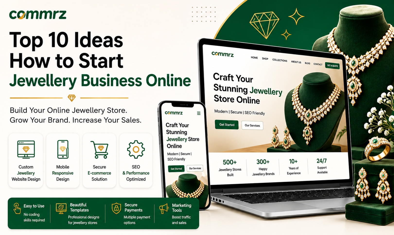 jewellery website design company in India