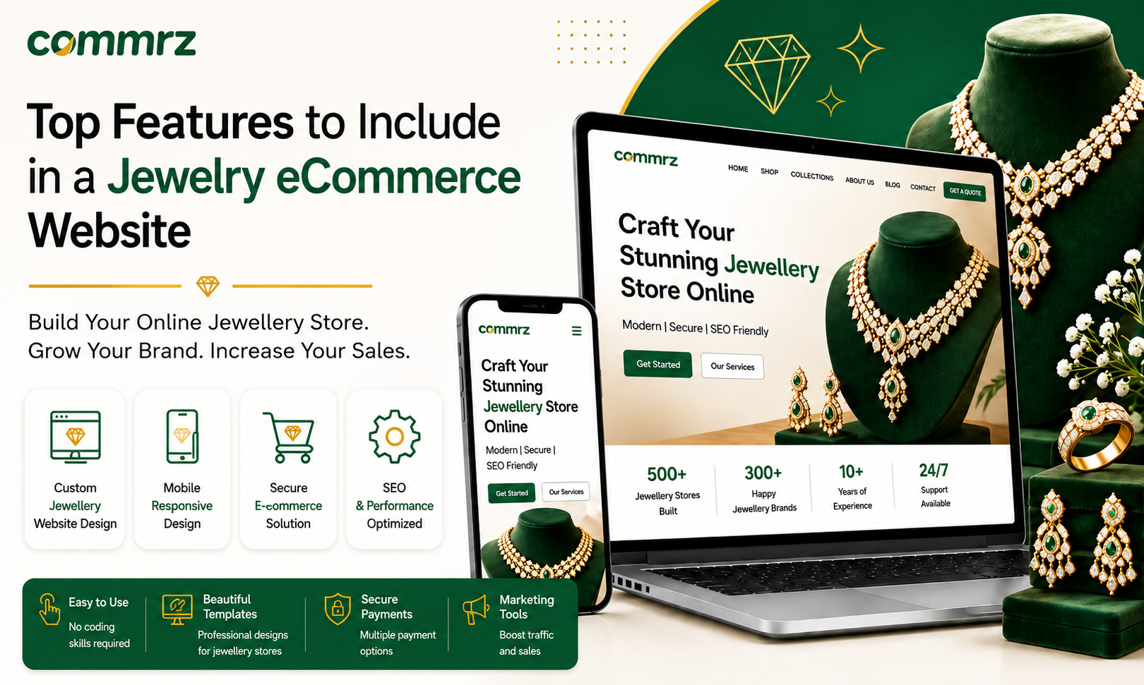 Best website builder