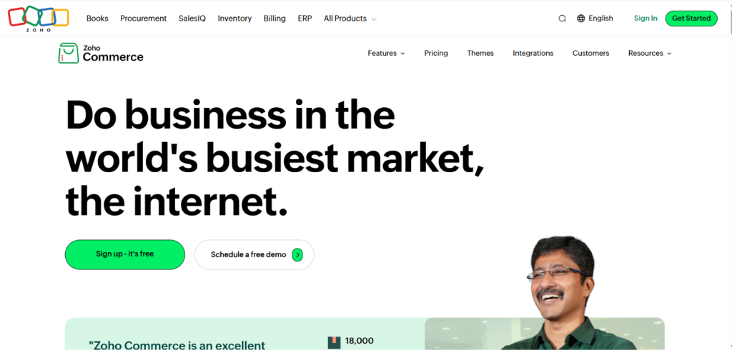 shopify competitors india